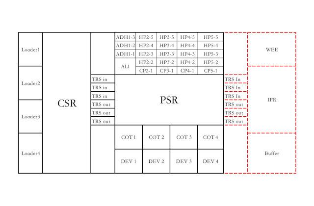 Схема установки